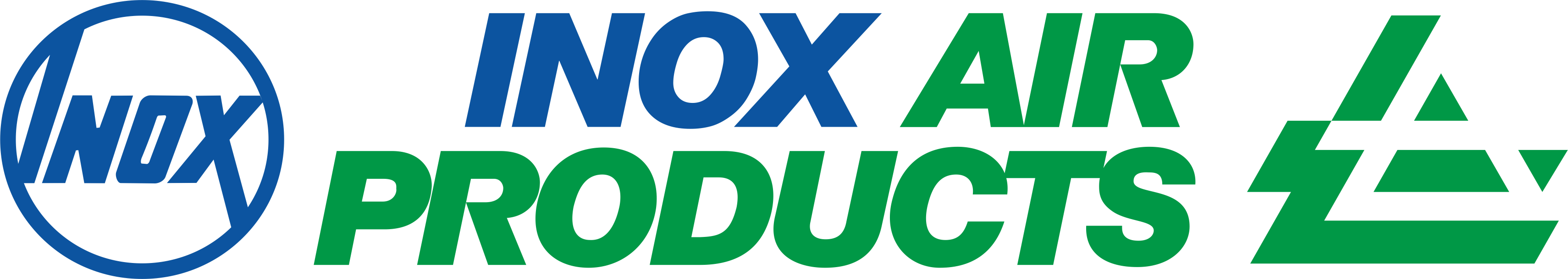 INOX Air Products